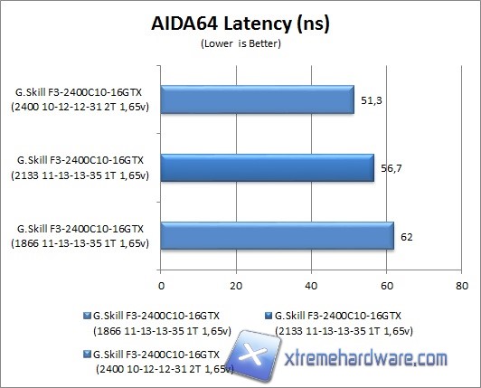 aida64-2