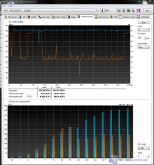 hdtune4