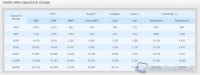 usb_micro_kingston_immagine_14