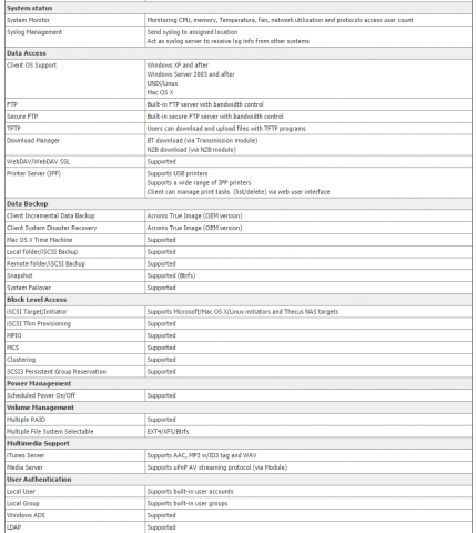 Linux NAS__Thecus_N2810_-_The_Ultimate_Multimedia_2016-04-28_11-32-07