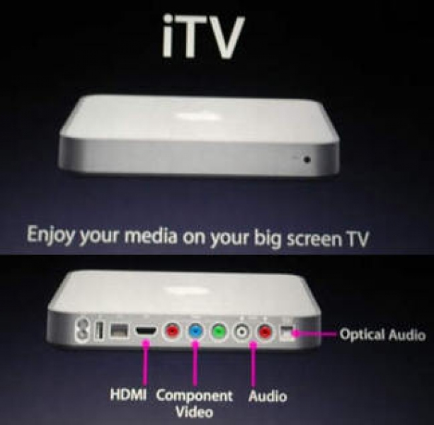 apple_itv