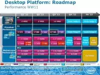 Intel_roadmap